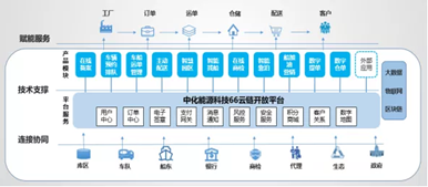 微信图片_20220207181200.png