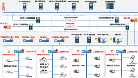 微信图片_20220207181328.png